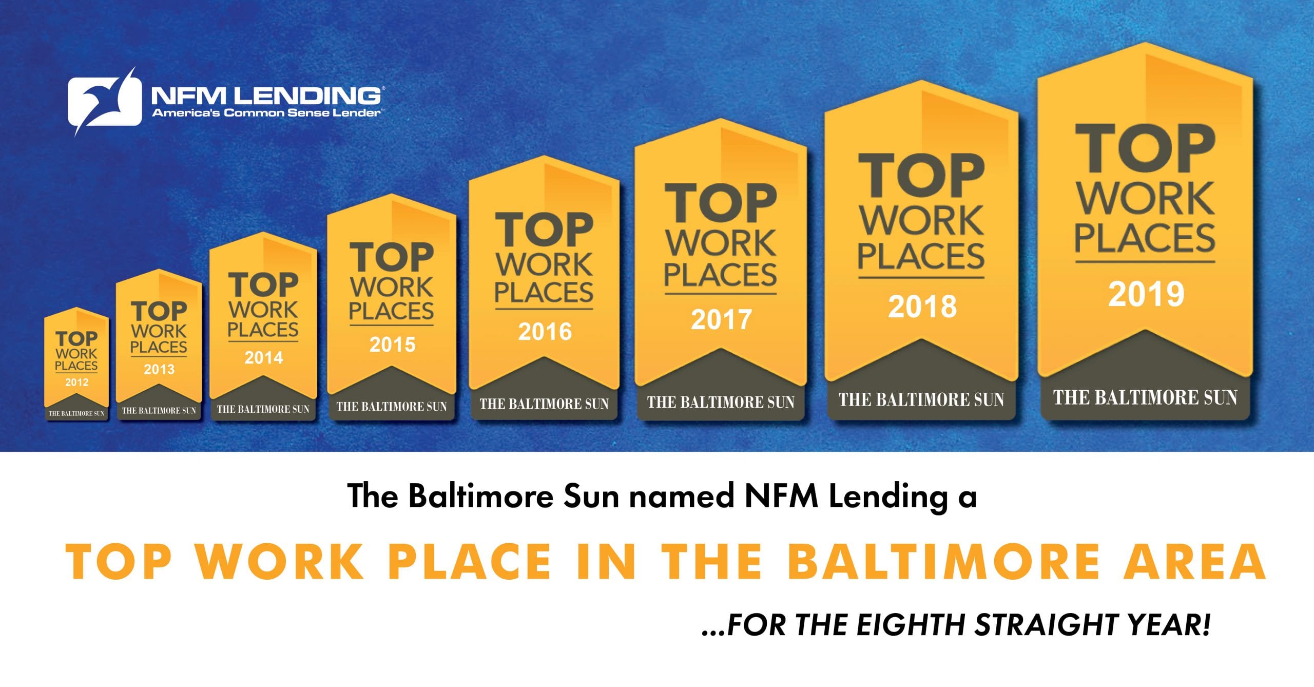 Baltimore Sun Top Workplaces 2019