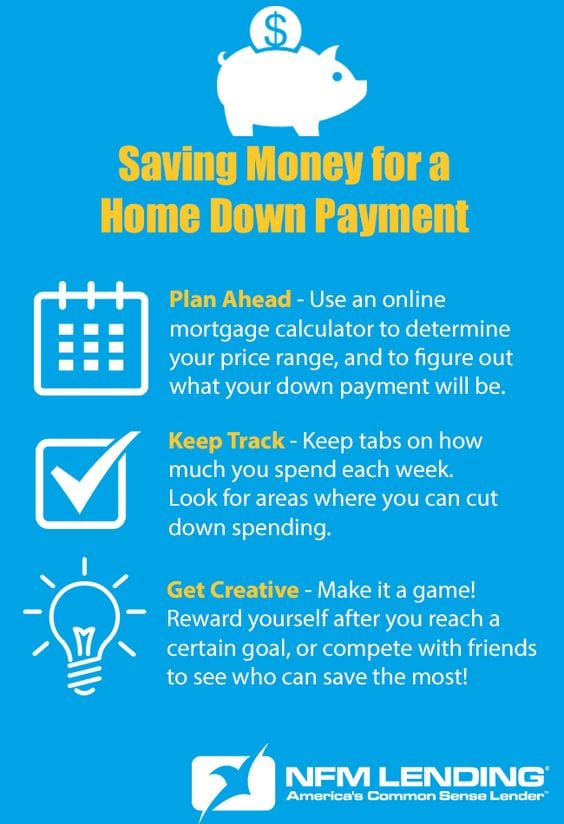 how to get the down payment for a house