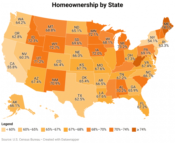 Homeownership Rates in US by State_Datawrapper